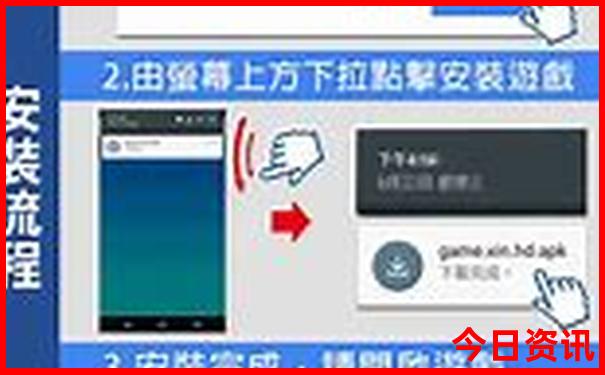 南戴河旅游攻略必玩的景点